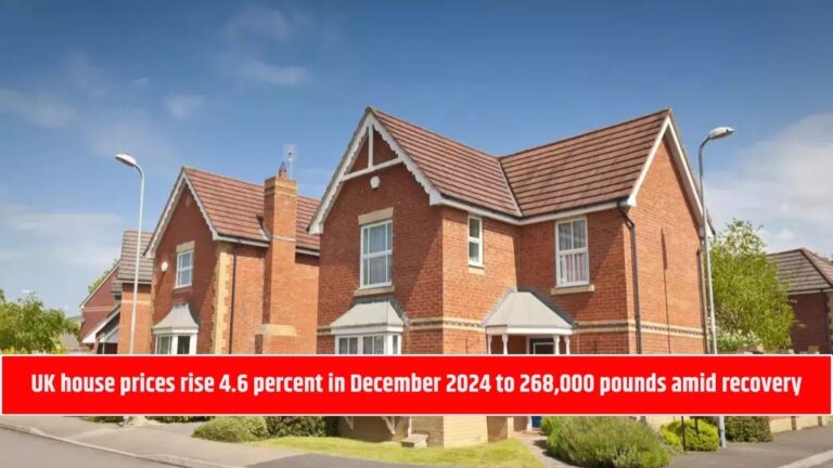 UK house prices rise 4.6 percent in December 2024 to 268,000 pounds amid recovery